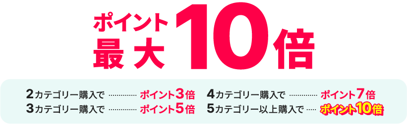 ポイント最大10倍