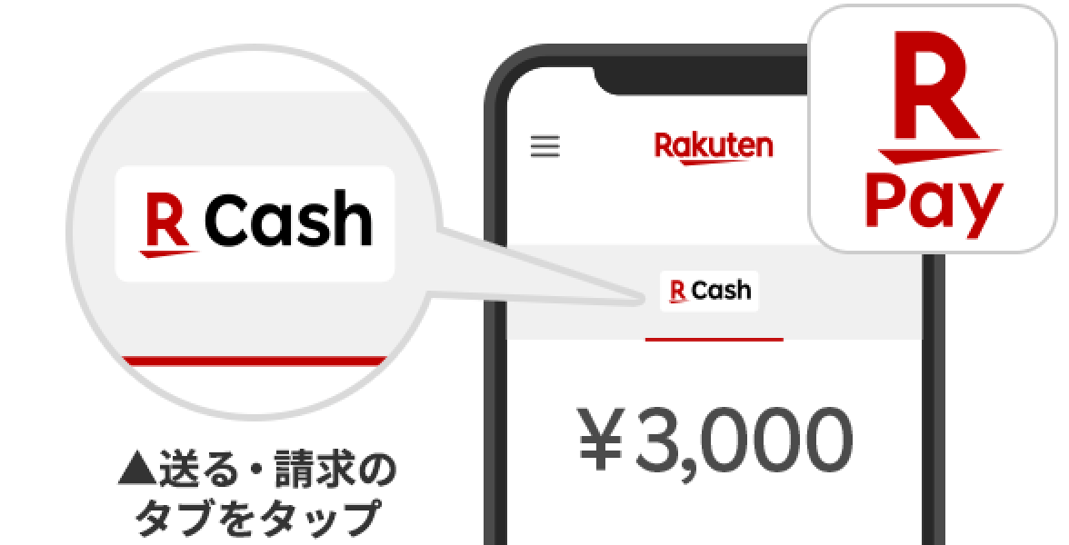 楽天ペイアプリ内の送る・請求のタブをタップ