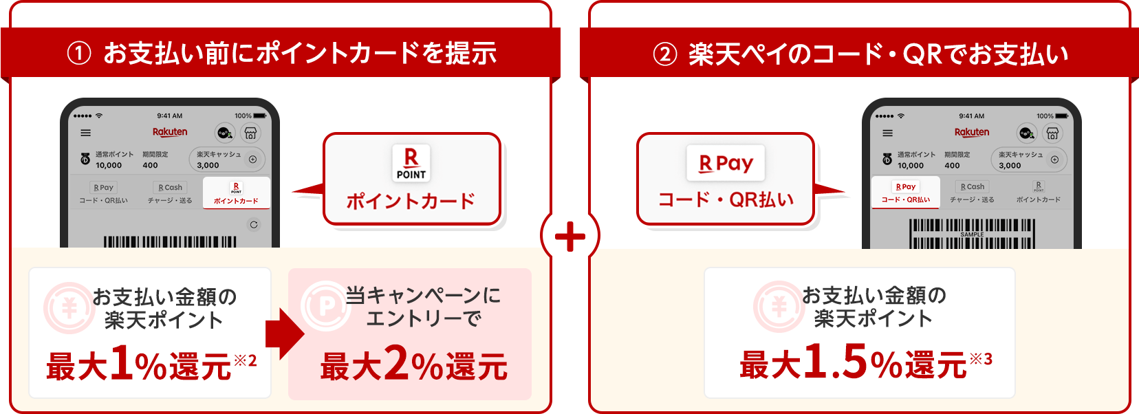 【①お支払い前にポイントカードを提示】お支払い金額の楽天ポイント最大1%還元※2→当キャンペーンにエントリーで最大2%還元＋【② 楽天ペイのコード・QRでお支払い】お支払い金額の楽天ポイント最大1.5％還元※3